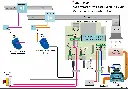 iGMS Installation Diagram - with external current sensors.webp