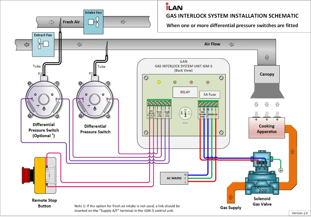 iGM-5 Installation Diagram v2.webp